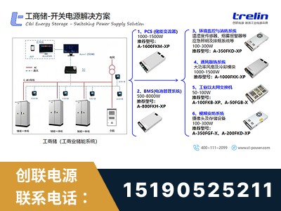 亳州-开关电源解决方案